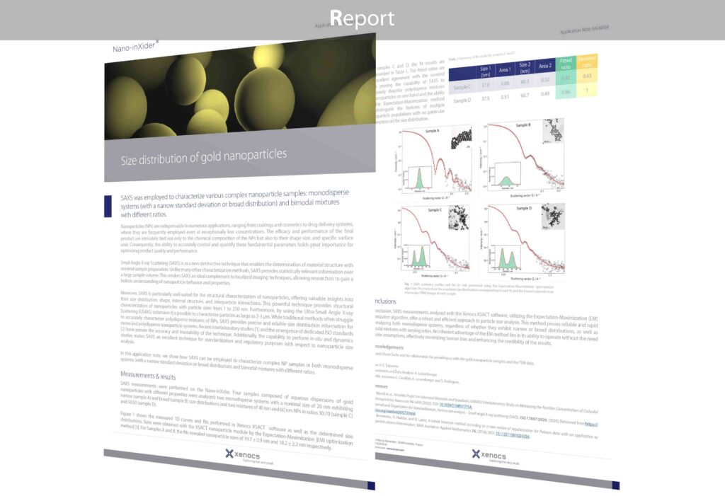 Two-page report with data generated with XSACT Pro software, displaying SAXS data analysis results and insights.